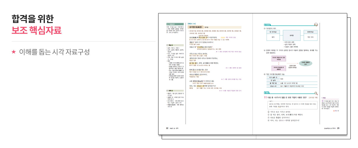 합격을 위한 보조 핵심자료