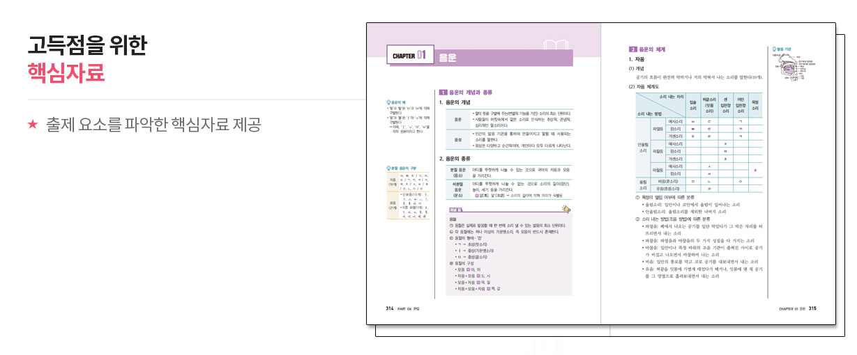 고득점을 위한 핵심자료