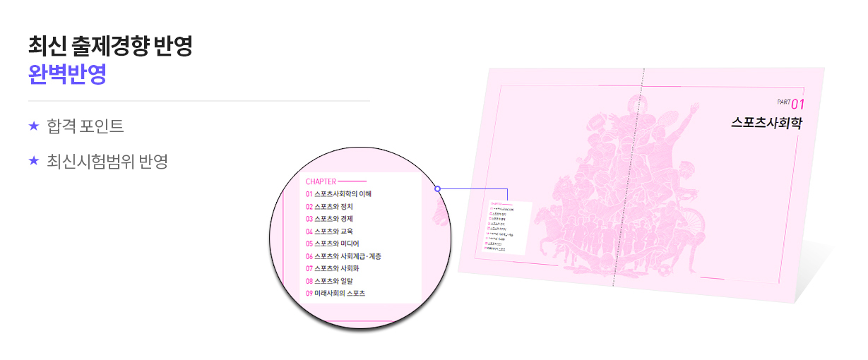 최신 출제경향 반영